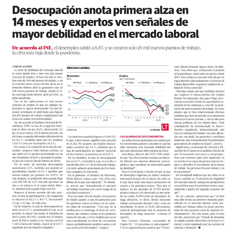 Desocupación anota primera alza en 14 meses y expertos ven señales de mayor debilidad