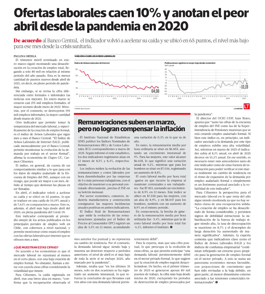 Ofertas laborales caen 10% y anotan el peor abril desde la pandemía en 2020