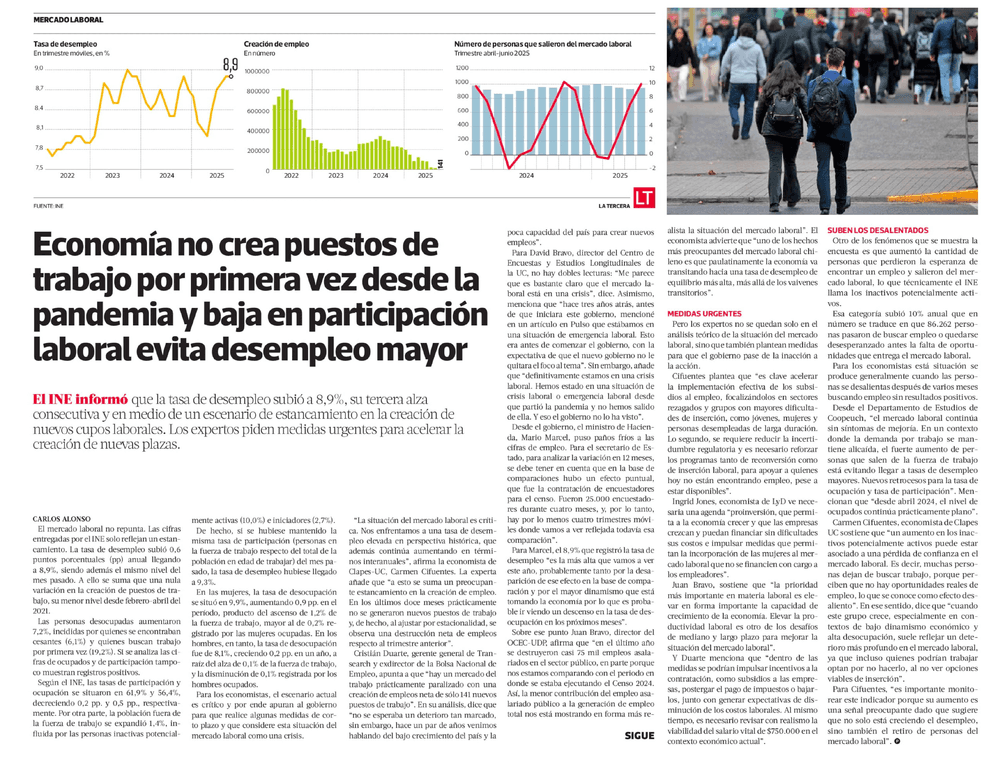 Economía no crea puestos de trabajo por primera vez desde la pandemia y baja en participación laboral evita desempleo mayor 