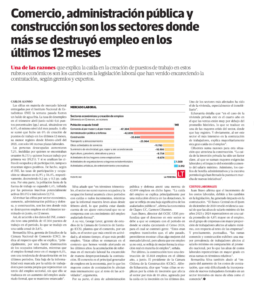 Comercio, administración pública y construcción son los sectores donde más se destruyó empleo en los últimos 12 meses 