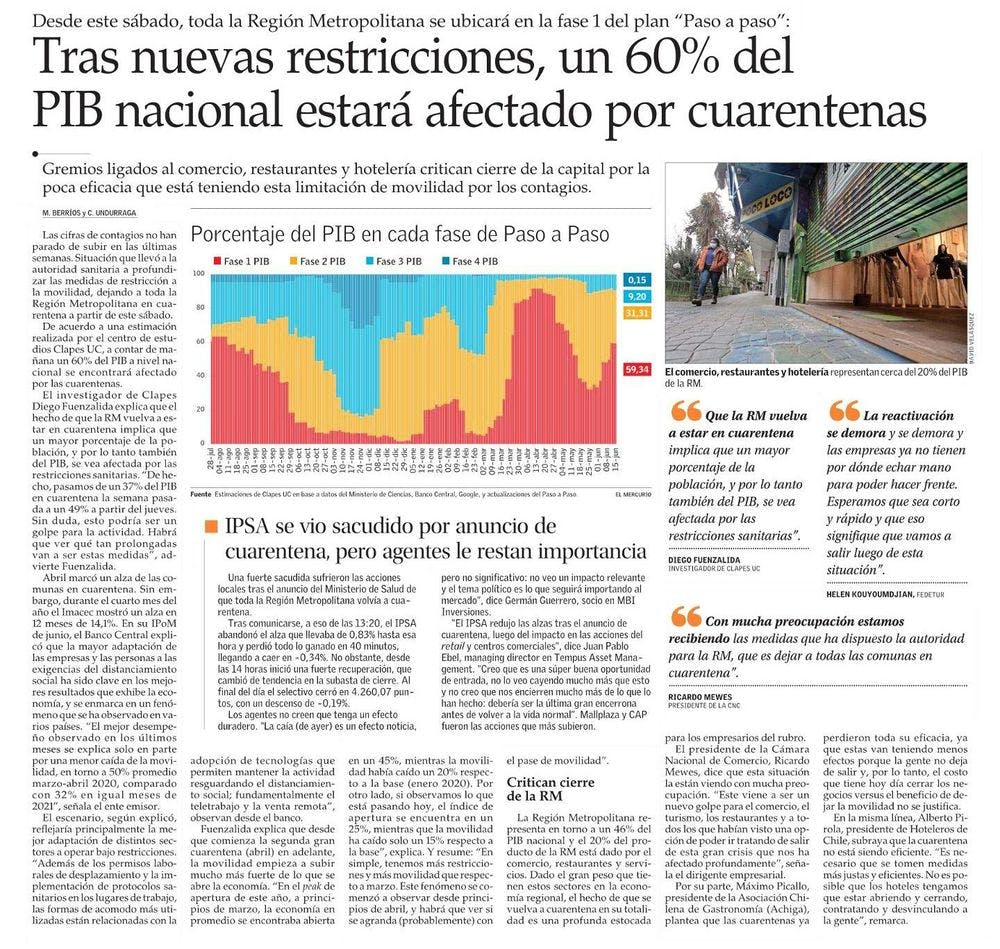 Tras nuevas restricciones, un 60% del PIB nacional estará afectado por cuarentenas