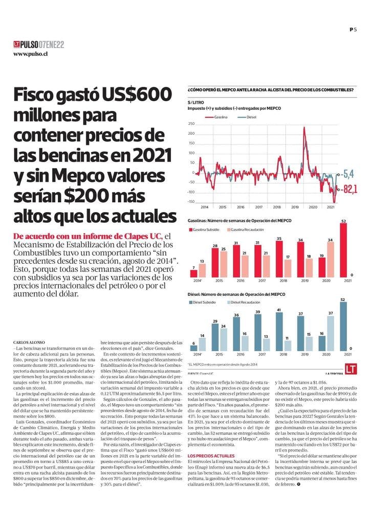 Fisco gastó US$600 millones para contener precios de las bencinas en 2021 y sin Mepco valores serían $200 más altos que los actuales