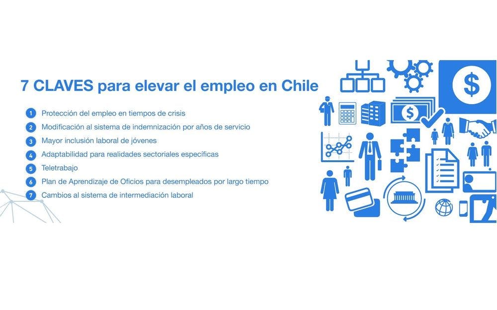 Siete claves para elevar el empleo en Chile